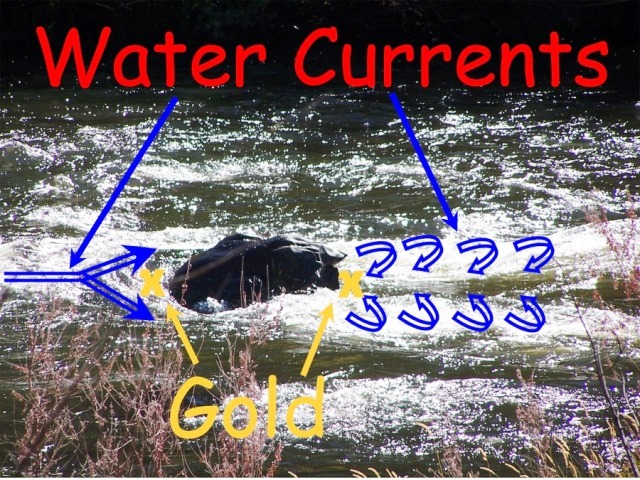 Rock and Water Currents.jpg